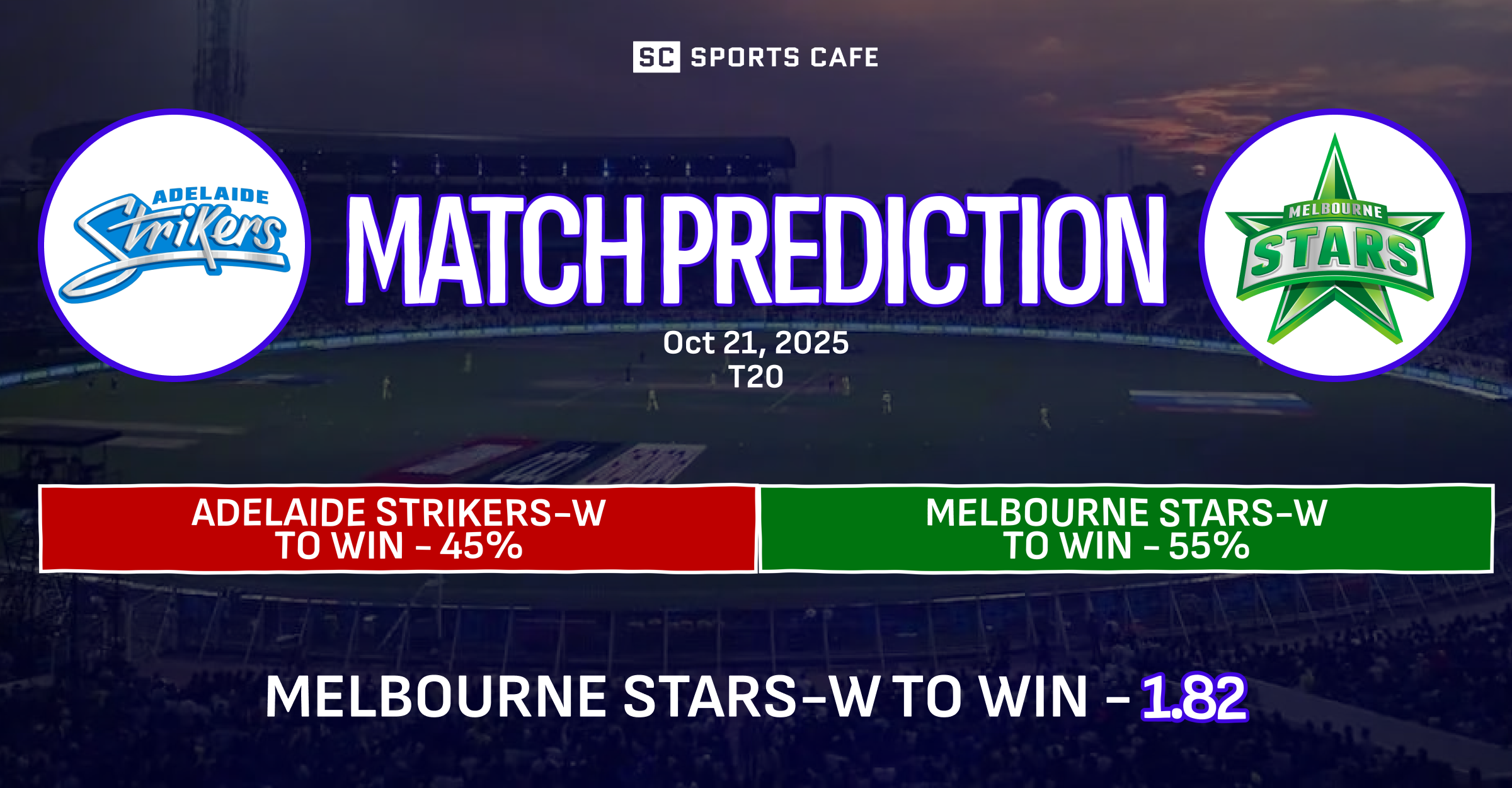 Adelaide Strikers-W vs Melbourne Stars-W
